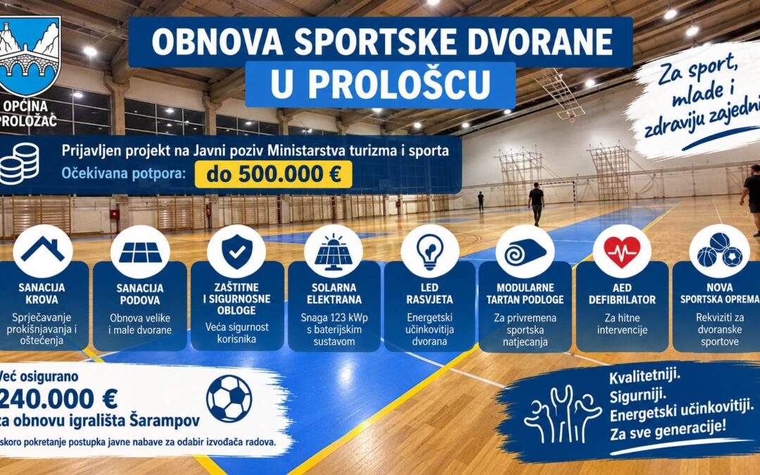Općina Proložac prijavila projekt obnove sportske dvorane vrijedan do 500 tisuća eura