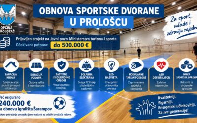 Općina Proložac prijavila projekt obnove sportske dvorane vrijedan do 500 tisuća eura